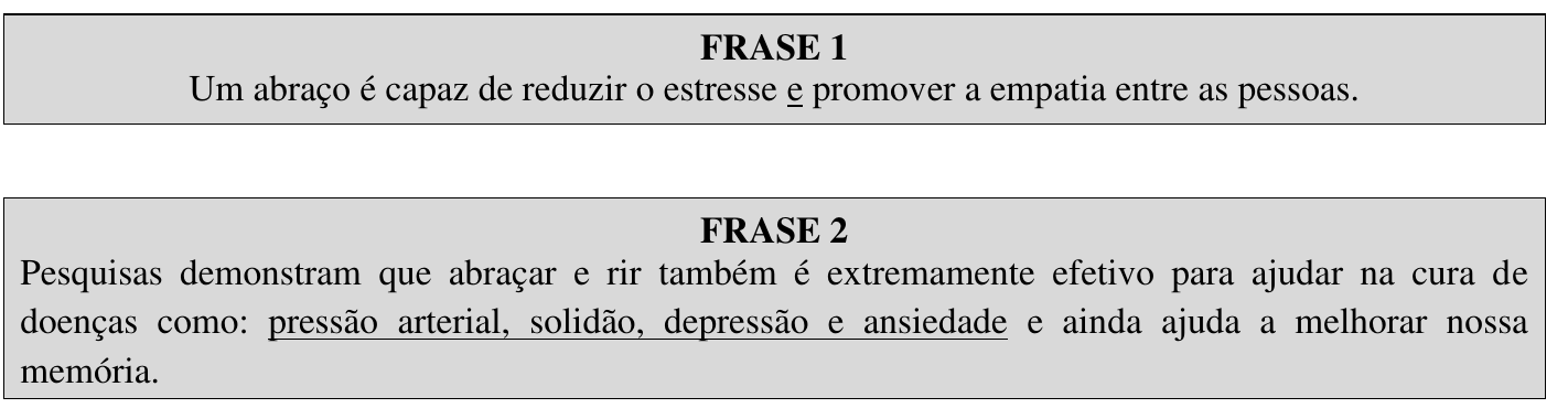 Dois quadros. FRASE 1: “Um abraço é capaz de reduzir o estresse e promover a empatia entre as pessoas.”, com a palavra “e” (entre “estresse” e “promover”) sublinhada. FRASE 2: “Pesquisas demonstram que abraçar e rir também é extremamente efetivo para ajudar na cura de doenças como: pressão arterial, solidão, depressão e ansiedade e ainda ajuda a melhorar nossa memória.”, com o trecho “pressão arterial, solidão, depressão e ansiedade” sublinhado.