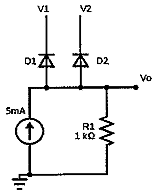 Circuito com tensões V1 e V2 ligadas aos diodos D1 e D2, cujos anodos estão no nó de saída Vo; fonte de corrente de 5 mA injetando corrente no nó Vo a partir do terra e resistor R1 de 1 kΩ entre Vo e o terra.