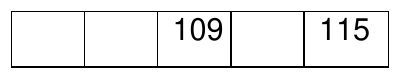 linha de tabela com cinco células: vazia, vazia, 109, vazia, 115