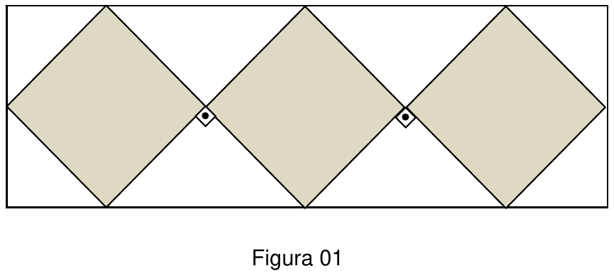 Figura 01: retângulo que contorna três quadrados iguais girados 45°, dispostos lado a lado, com vértices tocando os lados do retângulo e os vizinhos se tocando em um vértice com marca de ângulo reto.