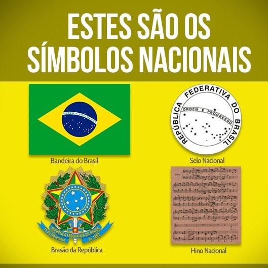 Cartaz amarelo intitulado “Estes são os símbolos nacionais”, com quatro figuras legendadas: Bandeira do Brasil (retângulo verde com losango amarelo e círculo azul estrelado com a faixa “Ordem e Progresso”), Selo Nacional (círculo com a esfera celeste estrelada, a faixa “Ordem e Progresso” e a inscrição “República Federativa do Brasil”), Brasão da República (estrela verde e amarela com círculo azul estrelado ao centro, sobre espada e ramos) e Hino Nacional (partitura musical).