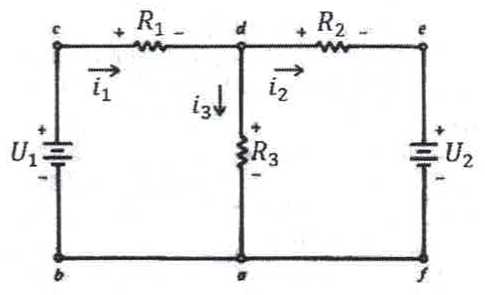 Circuito com fonte U₁ à esquerda, resistor R₁ entre os nós c e d com corrente i₁, resistor R₃ entre os nós d e a com corrente i₃ para baixo, resistor R₂ entre os nós d e e com corrente i₂ e fonte U₂ à direita; nós inferiores b, a e f.