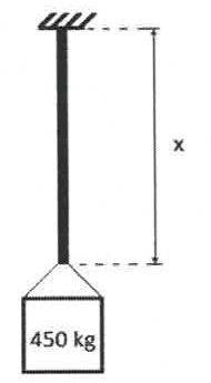 Barra vertical presa ao teto, de comprimento x, com um bloco de 450 kg pendurado na extremidade inferior.