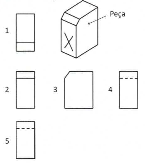 Perspectiva de uma peça prismática com um chanfro, com a marcação “X” em uma das faces, e cinco vistas ortogonais numeradas de 1 a 5.