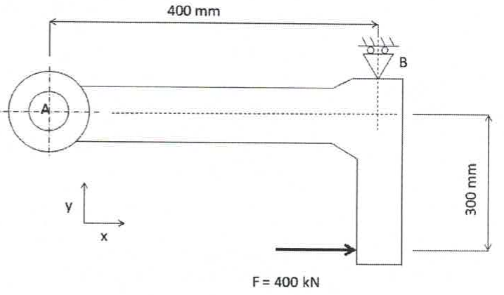 Dispositivo em forma de L com rótula no ponto A e apoio de roletes no ponto B, distantes 400 mm na horizontal; força horizontal F = 400 kN aplicada na extremidade inferior, a 300 mm abaixo da linha de A; eixos x e y.