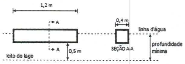 Embarcação retangular de 1,2 m de comprimento com seção A-A quadrada de 0,4 m, na linha d’água; distância de 0,5 m entre o fundo da embarcação e o leito do lago; cota da profundidade mínima entre a linha d’água e o leito do lago.