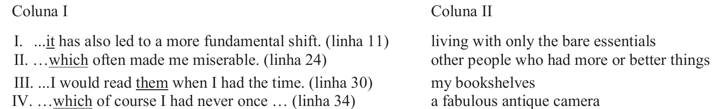 Quadro com duas colunas. Coluna I: I. ...it has also led to a more fundamental shift. (linha 11), com it sublinhado; II. …which often made me miserable. (linha 24), com which sublinhado; III. ...I would read them when I had the time. (linha 30), com them sublinhado; IV. …which of course I had never once … (linha 34), com which sublinhado. Coluna II: living with only the bare essentials; other people who had more or better things; my bookshelves; a fabulous antique camera.
