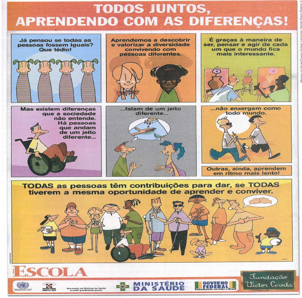 Texto IV, cartaz “Todos juntos, aprendendo com as diferenças!”, com seis quadrinhos ilustrados e um painel final com os textos: “Já pensou se todas as pessoas fossem iguais? Que tédio!”; “Aprendemos a descobrir e valorizar a diversidade convivendo com pessoas diferentes.”; “É graças à maneira de ser, pensar e agir de cada um que o mundo fica mais interessante.”; “Mas existem diferenças que a sociedade não entende. Há pessoas que andam de um jeito diferente...”; “...falam de um jeito diferente...”; “...não enxergam como todo mundo.”; “Outras, ainda, aprendem em ritmo mais lento!”; “TODAS as pessoas têm contribuições para dar, se TODAS tiverem a mesma oportunidade de aprender e conviver.” Rodapé com as marcas Nova Escola, Ministério da Saúde, Governo Federal e Fundação Victor Civita.