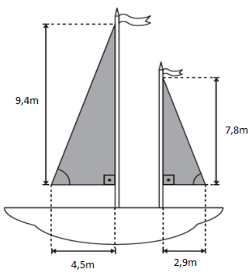 Desenho de um barco com duas velas triangulares cinzentas, cada uma com ângulo reto junto ao mastro. A vela maior tem altura de 9,4 m e base de 4,5 m; a vela menor tem altura de 7,8 m e base de 2,9 m.