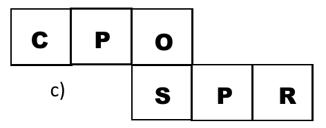 Planificação com C, P, O na linha de cima e, na linha de baixo, a partir do O: S, P, R.