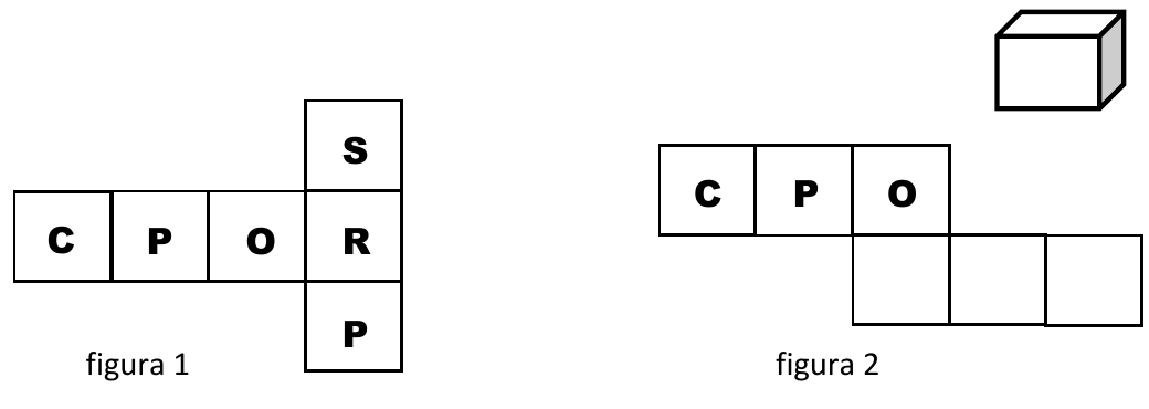 Figura 1: planificação de um cubo com quatro quadrados em linha (C, P, O, R) e, acima e abaixo do quadrado R, os quadrados S e P. Figura 2: planificação com os quadrados C, P e O na linha de cima e, abaixo, começando sob o O, três quadrados em branco. Um pequeno desenho de cubo aparece no canto superior direito.