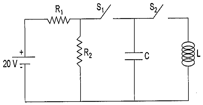 Fonte de 20 V em série com R1, R2 em paralelo com a fonte após R1; chave S1 liga esse trecho a um capacitor C; chave S2 liga o capacitor a um indutor L.