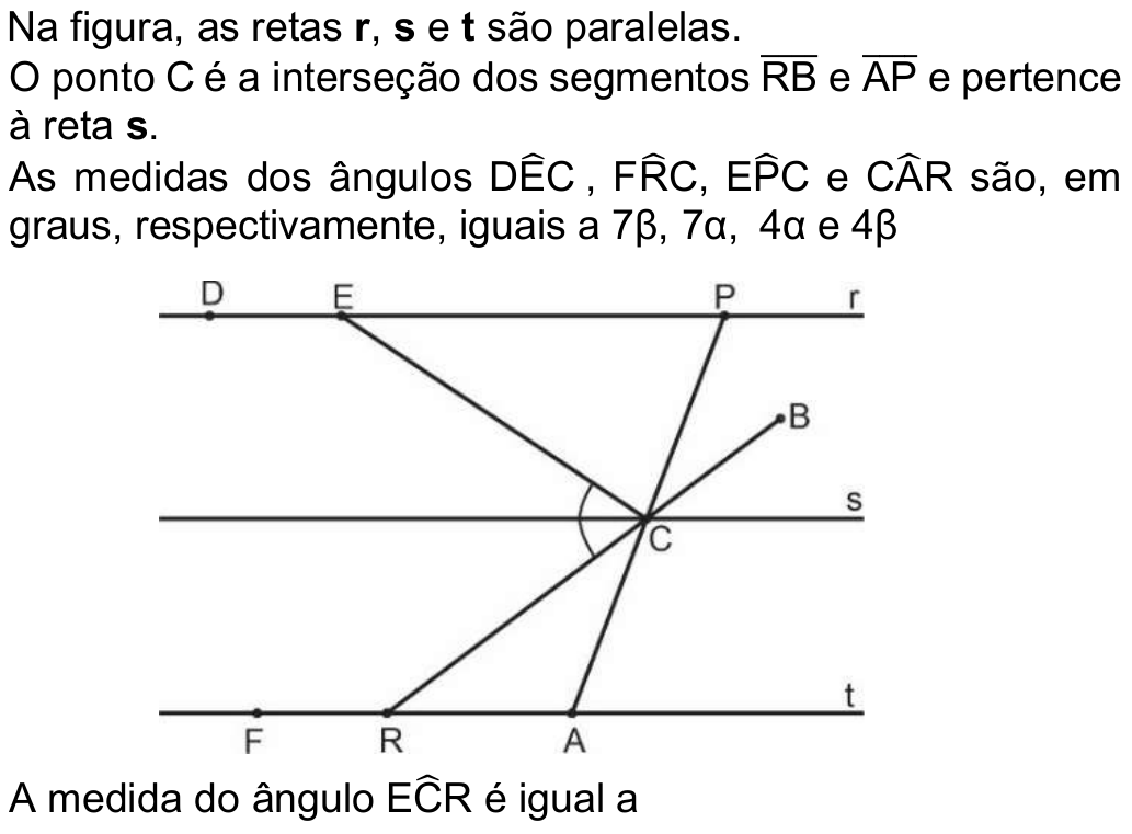 Enunciado com figura: “Na figura, as retas r, s e t são paralelas. O ponto C é a interseção dos segmentos RB e AP e pertence à reta s. As medidas dos ângulos DÊC, FR̂C, EP̂C e CÂR são, em graus, respectivamente, iguais a 7β, 7α, 4α e 4β.” A figura mostra três retas horizontais paralelas: r em cima (com os pontos D, E e P), s no meio (com o ponto C) e t embaixo (com os pontos F, R e A). Há segmentos de E até C, de P até A passando por C e de R até B passando por C, com B acima de s, à direita. O ângulo ECR está marcado em C. Abaixo: “A medida do ângulo EĈR é igual a”.