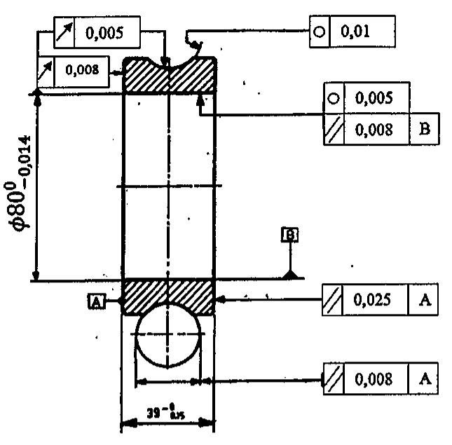 Desenho em corte do aro exterior de um rolamento de esferas com diâmetro ϕ80 (afastamentos 0 e −0,014), largura 39 e quadros de tolerância geométrica: batida 0,005 e 0,008, circularidade 0,01 e 0,005, paralelismo 0,008 em relação a B, paralelismo 0,025 e 0,008 em relação a A; referências A e B indicadas.