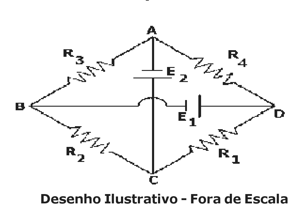 Desenho: circuito em losango com vértices A (topo), B (esquerda), C (base) e D (direita); R3 entre A e B, R4 entre A e D, R2 entre B e C, R1 entre C e D; gerador E2 no ramo vertical AC e gerador E1 no ramo horizontal BD, que cruza o ramo AC sem conexão. Desenho ilustrativo, fora de escala.