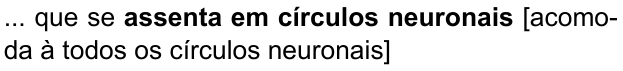 ... que se assenta em círculos neuronais [acomoda à todos os círculos neuronais] (destaque em negrito: “assenta em círculos neuronais”)