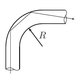 Tubo de fibra óptica curvado em 90°, com o raio de curvatura interno R indicado; um raio de luz escapa pela extremidade do trecho horizontal.