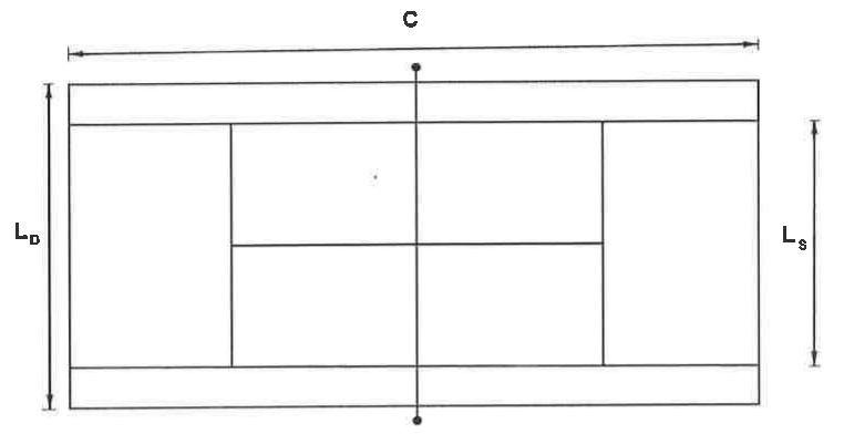 Esquema de quadra de tênis retangular vista de cima: o comprimento C é indicado na parte superior; à esquerda, a largura total L_D (duplas); à direita, a largura menor L_S (simples), entre as linhas laterais internas; a rede divide a quadra ao meio.