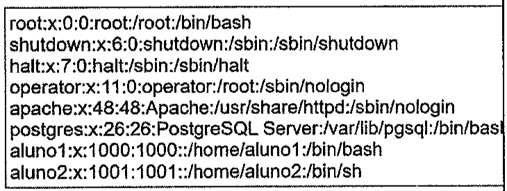 Conteúdo do arquivo /etc/passwd: root:x:0:0:root:/root:/bin/bash; shutdown:x:6:0:shutdown:/sbin:/sbin/shutdown; halt:x:7:0:halt:/sbin:/sbin/halt; operator:x:11:0:operator:/root:/sbin/nologin; apache:x:48:48:Apache:/usr/share/httpd:/sbin/nologin; postgres:x:26:26:PostgreSQL Server:/var/lib/pgsql:/bin/bas (último caractere cortado pela borda do quadro); aluno1:x:1000:1000::/home/aluno1:/bin/bash; aluno2:x:1001:1001::/home/aluno2:/bin/sh.