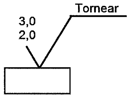 Símbolo de rugosidade sobre uma superfície retangular, com os valores 3,0 (acima) e 2,0 (abaixo) e a indicação “Tornear” sobre a linha horizontal do símbolo.