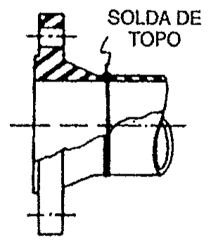 Desenho em corte de um flange ligado à extremidade de um tubo, com a indicação “SOLDA DE TOPO” apontando para a junta entre o flange e o tubo.