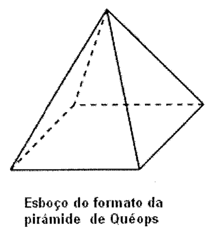 Desenho em perspectiva de uma pirâmide de base quadrada, com arestas ocultas tracejadas, e a legenda “Esboço do formato da pirâmide de Quéops”.