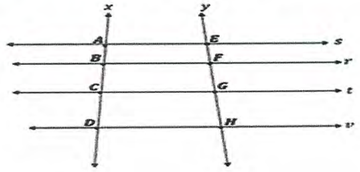 Diagrama: retas paralelas horizontais s, r, t e v cortadas por duas transversais x e y; na transversal x estão os pontos A, B, C e D e na transversal y os pontos E, F, G e H, de cima para baixo.