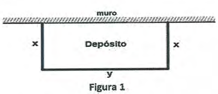 Figura 1: depósito retangular encostado no muro, com dois lados de medida x perpendiculares ao muro e um lado de medida y paralelo ao muro.