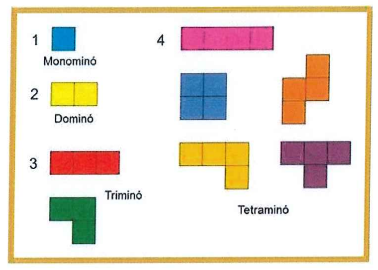 Poliminós: 1 quadrado (monominó); 2 quadrados (dominó); 3 quadrados (triminós em linha e em L); 4 quadrados (tetraminós em linha, quadrado, em S, em L e em T).