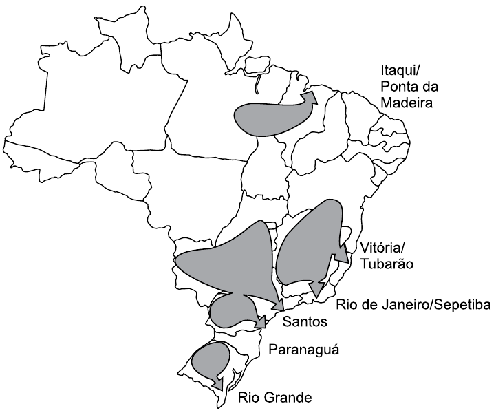 Mapa do Brasil com divisão estadual e manchas cinzentas com setas apontando para portos litorâneos: Itaqui/Ponta da Madeira, Vitória/Tubarão, Rio de Janeiro/Sepetiba, Santos, Paranaguá e Rio Grande.