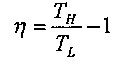Fórmula: η = T_H / T_L − 1.