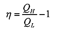 Fórmula: η = Q_H / Q_L − 1.