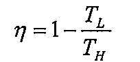 Fórmula: η = 1 − T_L / T_H.