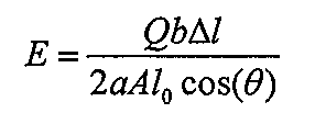 Fórmula: E = Q·b·Δl / (2·a·A·l₀·cos(θ)).