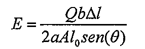 Fórmula: E = Q·b·Δl / (2·a·A·l₀·sen(θ)).