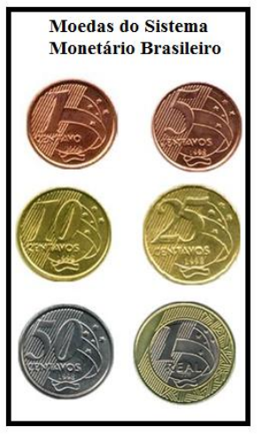 Quadro 'Moedas do Sistema Monetário Brasileiro' com as moedas de 1, 5, 10, 25 e 50 centavos e de 1 real.