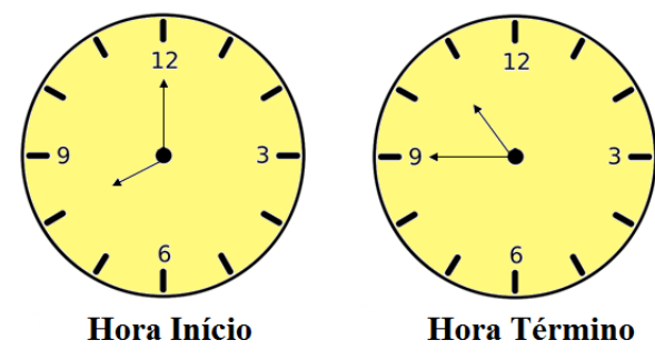 Dois relógios analógicos. 'Hora Início': ponteiro dos minutos no 12 e ponteiro das horas no 8. 'Hora Término': ponteiro dos minutos no 9 e ponteiro das horas entre o 10 e o 11.