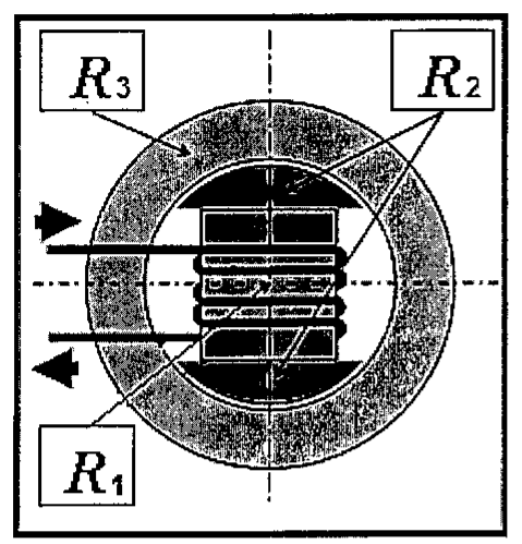 Desenho do circuito magnético de um alternador: estator em forma de anel ao redor de um rotor com bobina, com indicações das relutâncias R1, R2 e R3.