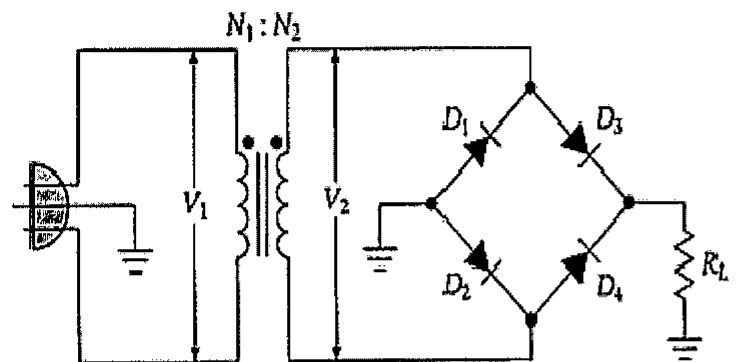 Circuito com tomada ligada ao primário de um transformador N1:N2 (tensão V1), secundário (tensão V2) alimentando ponte de diodos D1, D2, D3 e D4 com carga RL ligada ao terra.