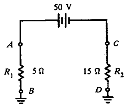 Circuito com fonte de 50 V entre os pontos A e C; R1 = 5 Ω entre A e B, R2 = 15 Ω entre C e D; B e D aterrados.