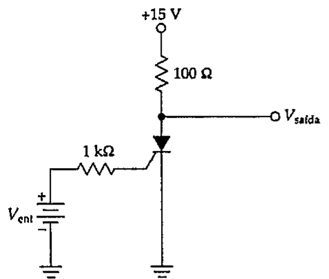 Circuito com SCR alimentado por +15 V através de resistor de 100 Ω, saída Vsaída no anodo, gatilho ligado a resistor de 1 kΩ em série com a fonte Vent; catodo e fonte aterrados.