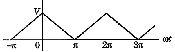 Gráfico de onda triangular de amplitude V em função de ωt, com pico em 0 e 2π e zeros em −π, π e 3π.