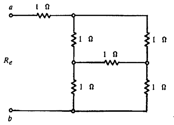 Rede de seis resistores de 1 Ω entre os terminais a e b, com um resistor em série no terminal a seguido de uma malha de dois ramos verticais com dois resistores cada, interligados por um resistor horizontal no ponto médio.