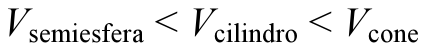 V com índice semiesfera menor que V com índice cilindro menor que V com índice cone