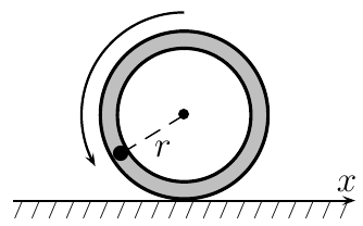 Tubo circular de raio r apoiado sobre um plano horizontal (eixo x), com um pequeno corpo em seu interior e seta curva indicando o sentido anti-horário.