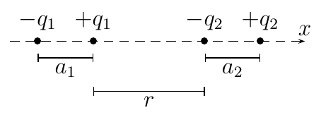 Eixo x com as cargas −q₁ e +q₁ separadas por a₁ à esquerda e −q₂ e +q₂ separadas por a₂ à direita; a distância r é indicada entre +q₁ e −q₂.