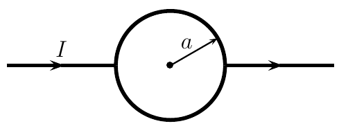 Fio retilíneo horizontal com corrente I entrando pela esquerda numa espira circular de raio a e saindo pelo ponto diametralmente oposto, à direita.