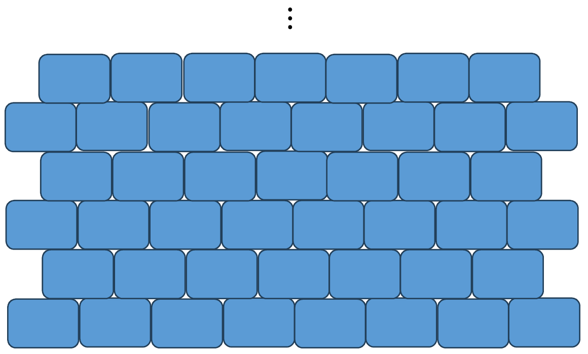 Esquema de caixas retangulares azuis empilhadas em seis filas visíveis, alternando 8 caixas (filas 1, 3 e 5, a partir da base) e 7 caixas (filas 2, 4 e 6), com reticências verticais acima indicando que o arranjo continua.