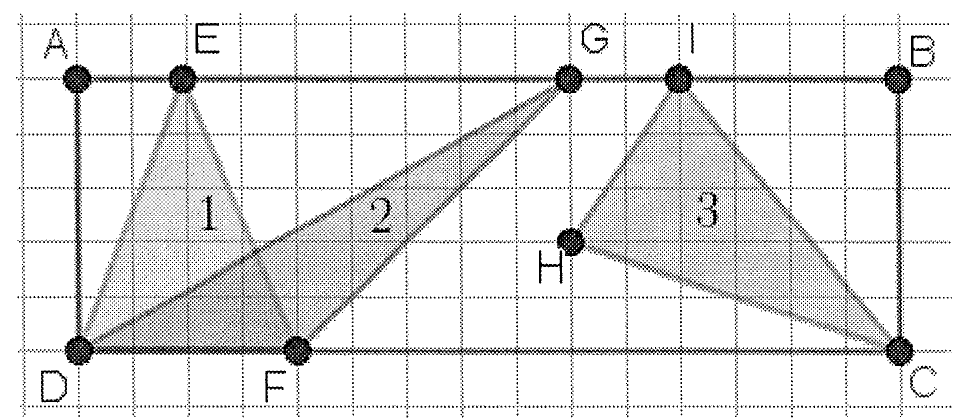 Malha quadriculada com um retângulo ABCD (A e B no alto, D e C embaixo) e os pontos E, G e I no lado AB, F no lado DC e H no interior. Estão sombreados os triângulos DEF (número 1), DGF (número 2) e HIC (número 3). As medidas devem ser obtidas pela contagem dos quadradinhos da malha.