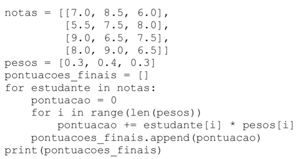 Código Python: lista notas com quatro listas de três notas (7.0, 8.5, 6.0; 5.5, 7.5, 8.0; 9.0, 6.5, 7.5; 8.0, 9.0, 6.5), lista pesos [0.3, 0.4, 0.3], laço for estudante in notas que acumula pontuacao += estudante[i] * pesos[i] para i em range(len(pesos)), seguido de pontuacoes_finais.append(pontuacao) e print(pontuacoes_finais).
